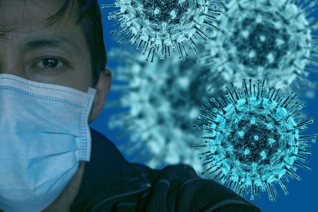 Post-COVID Health Concerns